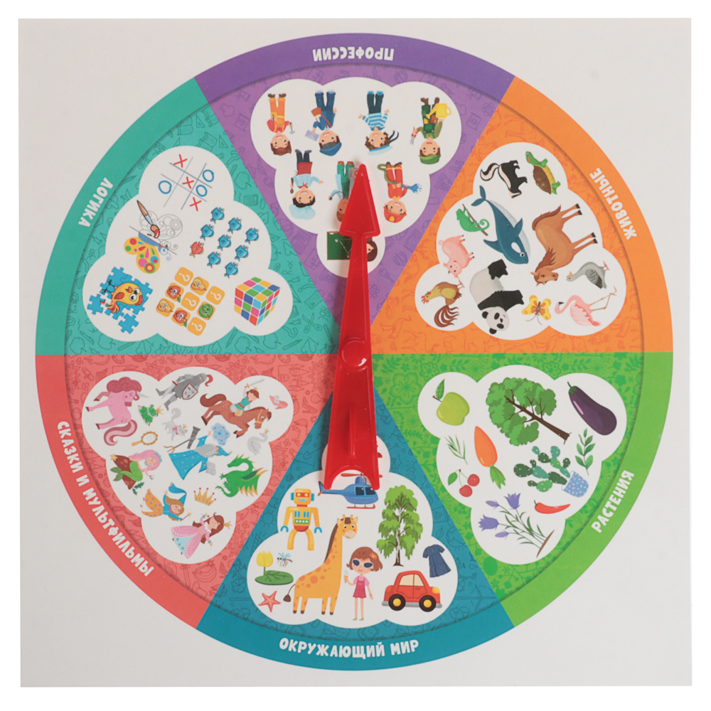 Игра настольная "Викторина" 25,2х21,7х2,4 см, коробка, 7 дизайнов, арт.№ 874-133