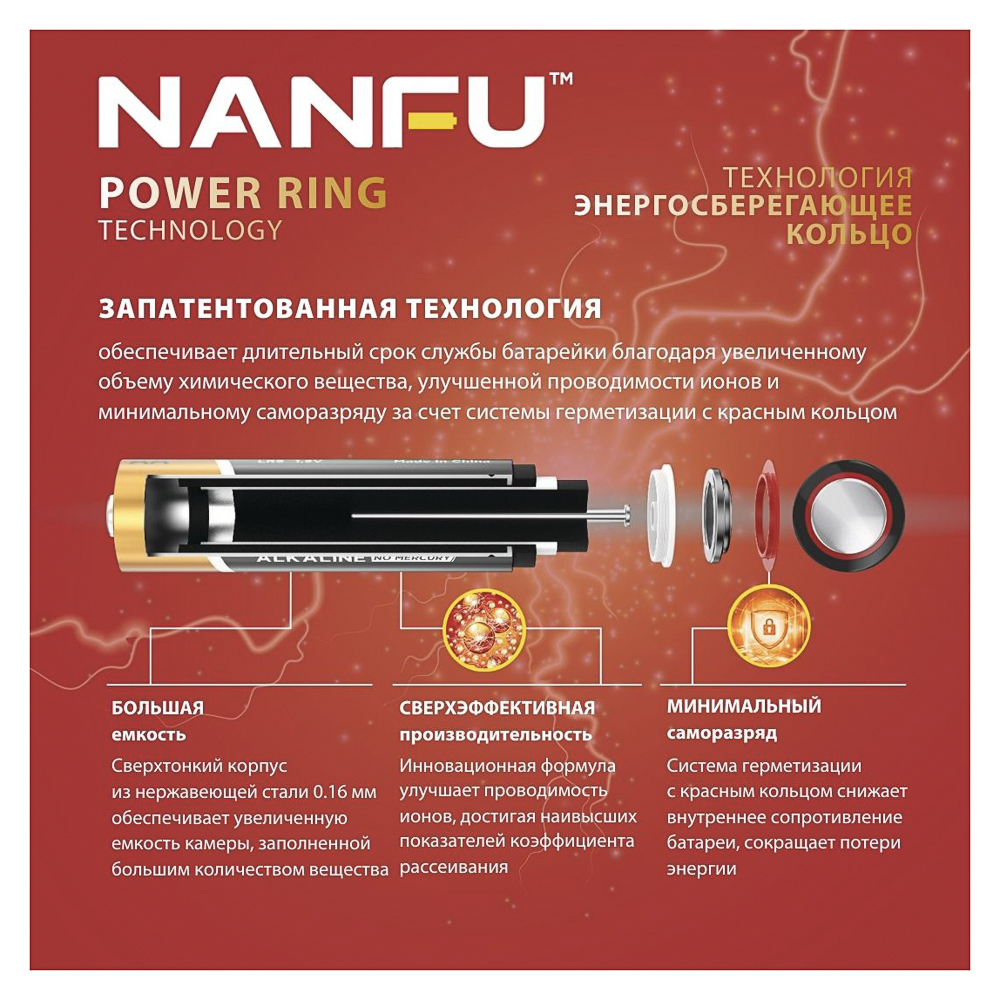Батарейки AAA Nanfu (LR03) 4шт в блистере, щелочные 1.5В, высокой ёмкости, арт.№ 917-137